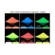 Fotoluminiscenční pigment 150 g