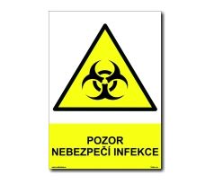 Bezpečnostní tabulka - Pozor - nebezpečí infekce