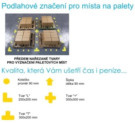 Podlahové značení pro místa na palety - značení 5S