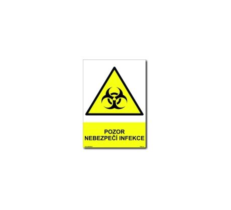 Bezpečnostní tabulka - Pozor - nebezpečí infekce