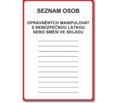 Seznam osob opravněných manipulovat